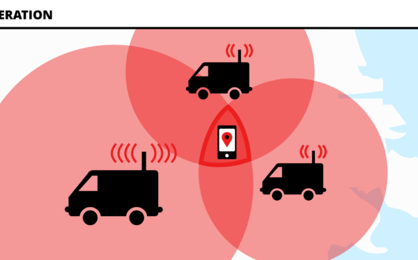 hacking-cellulare